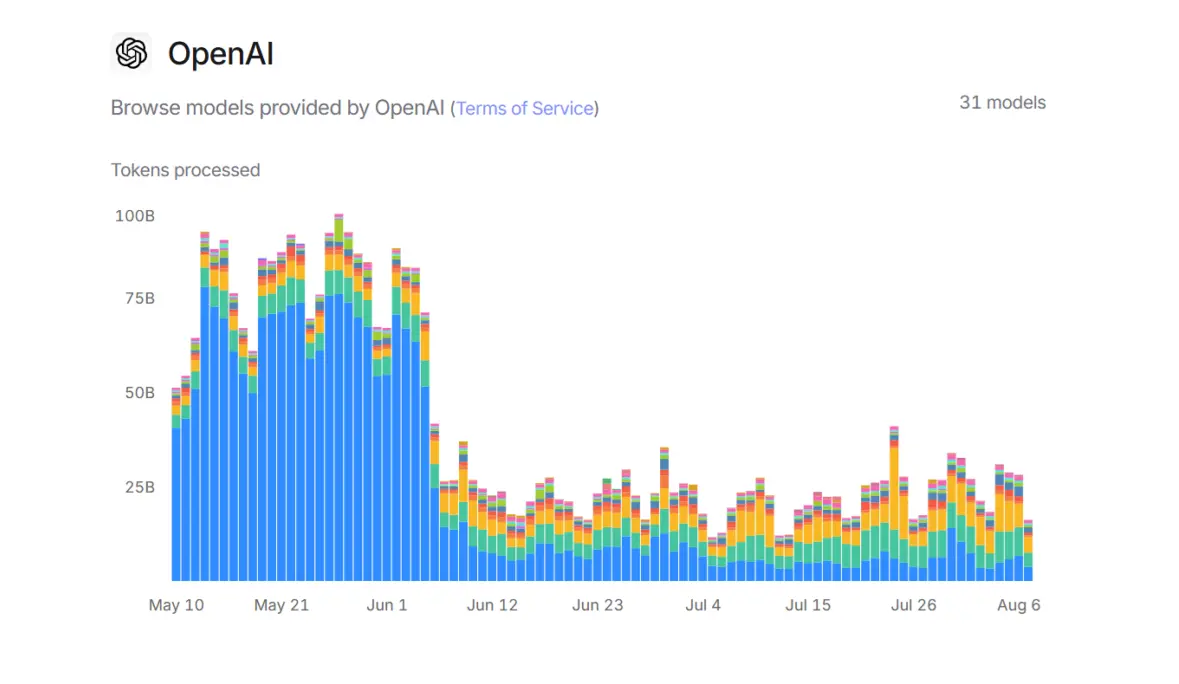 20250819_OPENAI.png