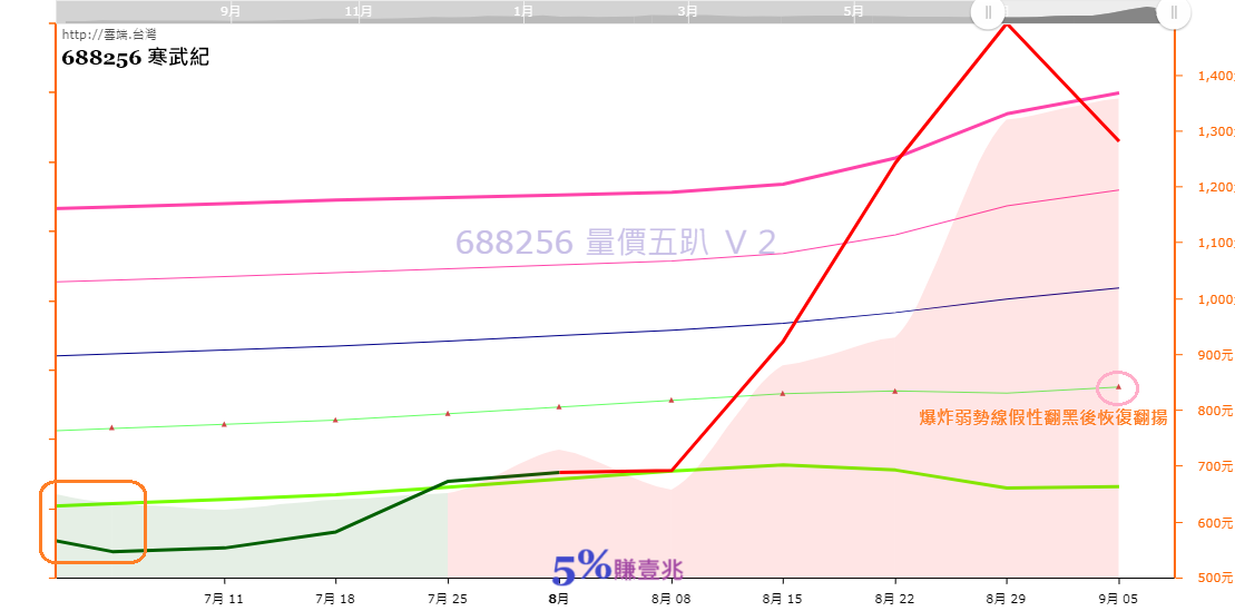 W5pa_688256-1.png