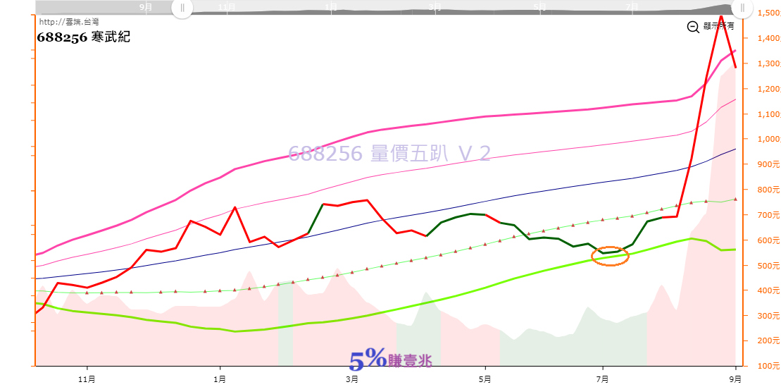 W5pa_688256.png