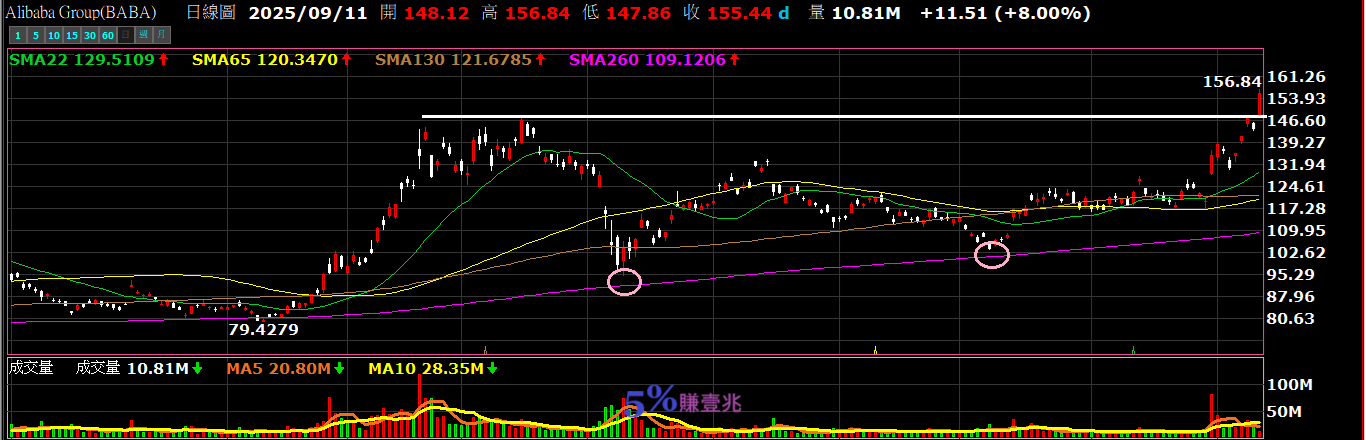 20250912_BABA_DAY.png